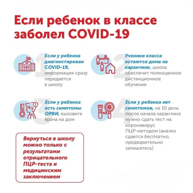    COVID-19